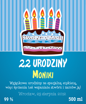 Etykieta na urodziny 4