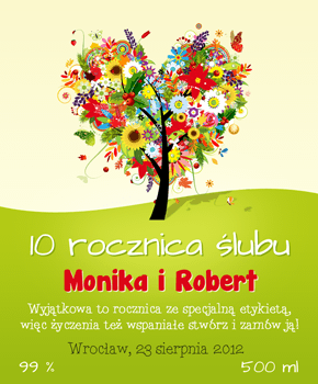 Etykieta na rocznicę ślubu 5